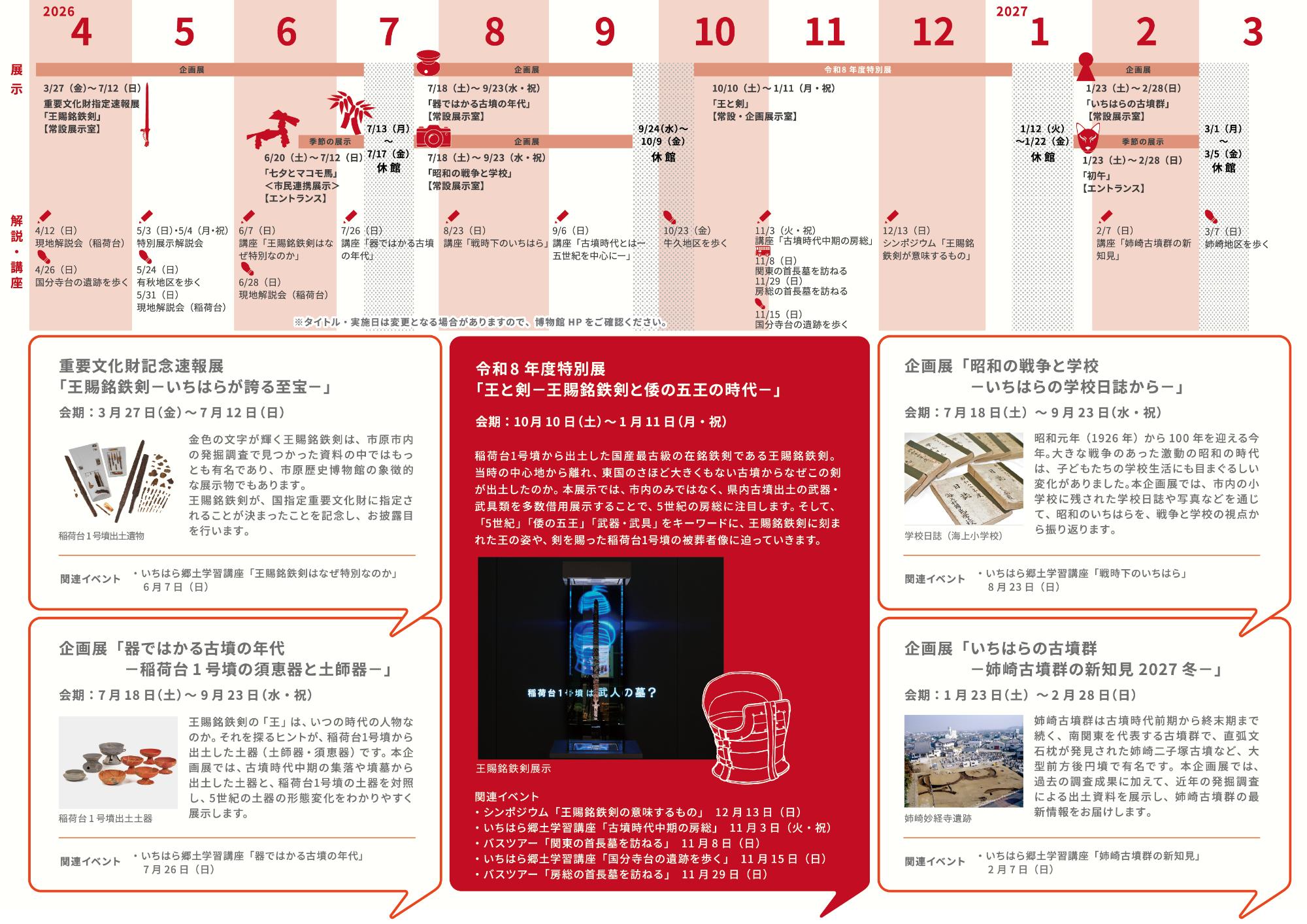 令和8年度年間展示予定