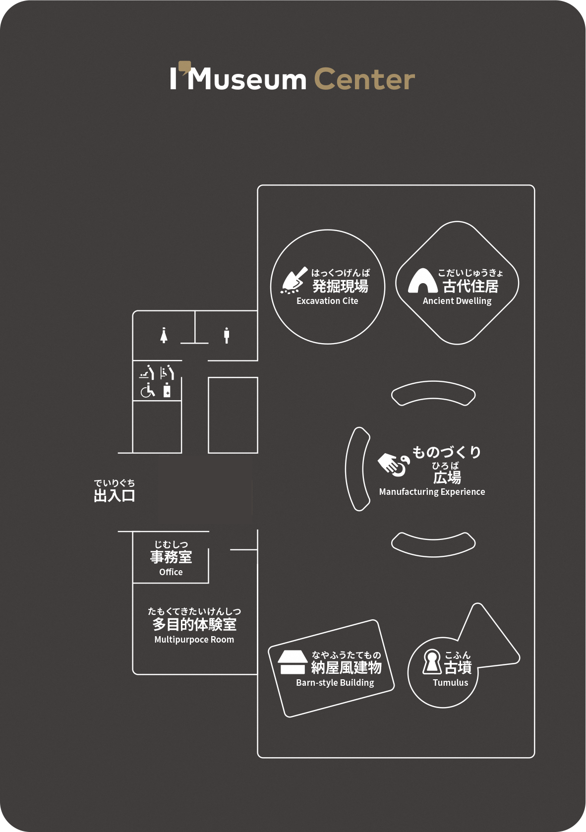 歴史体験館フロアマップ