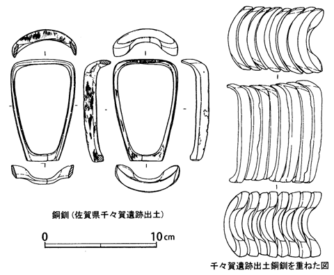 イモガイ型銅釧(千々賀遺跡)のイラスト
