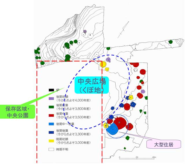 住居配置変遷図
