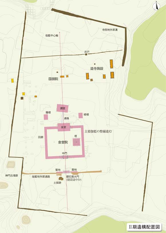 金堂院が中心に描かれた2期遺構配置図
