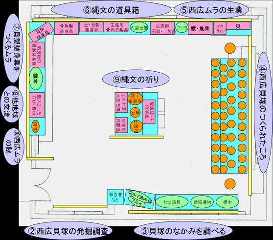 展示見取り図 詳細は以下