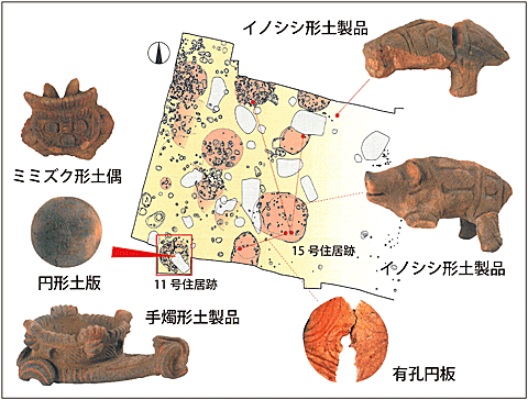 ミミズク形土製品・イノシシ形土製品・円形土版・手燭形土製品・有孔円板が遺跡のどこで出土したかを示す図