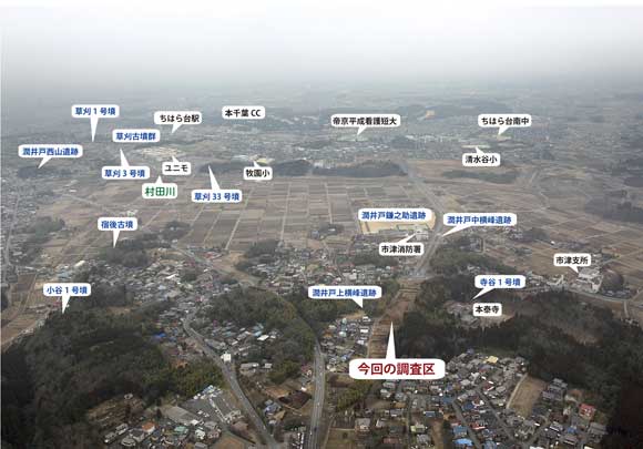 山や田畑や住宅が写っている航空写真に、駅や学校、遺跡などの位置を吹き出しと文字で表している画像