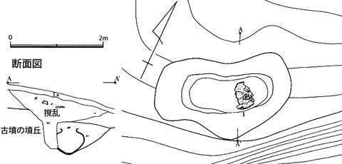 土壙墓が2メートルの断面であることを示すために描かれた実測図