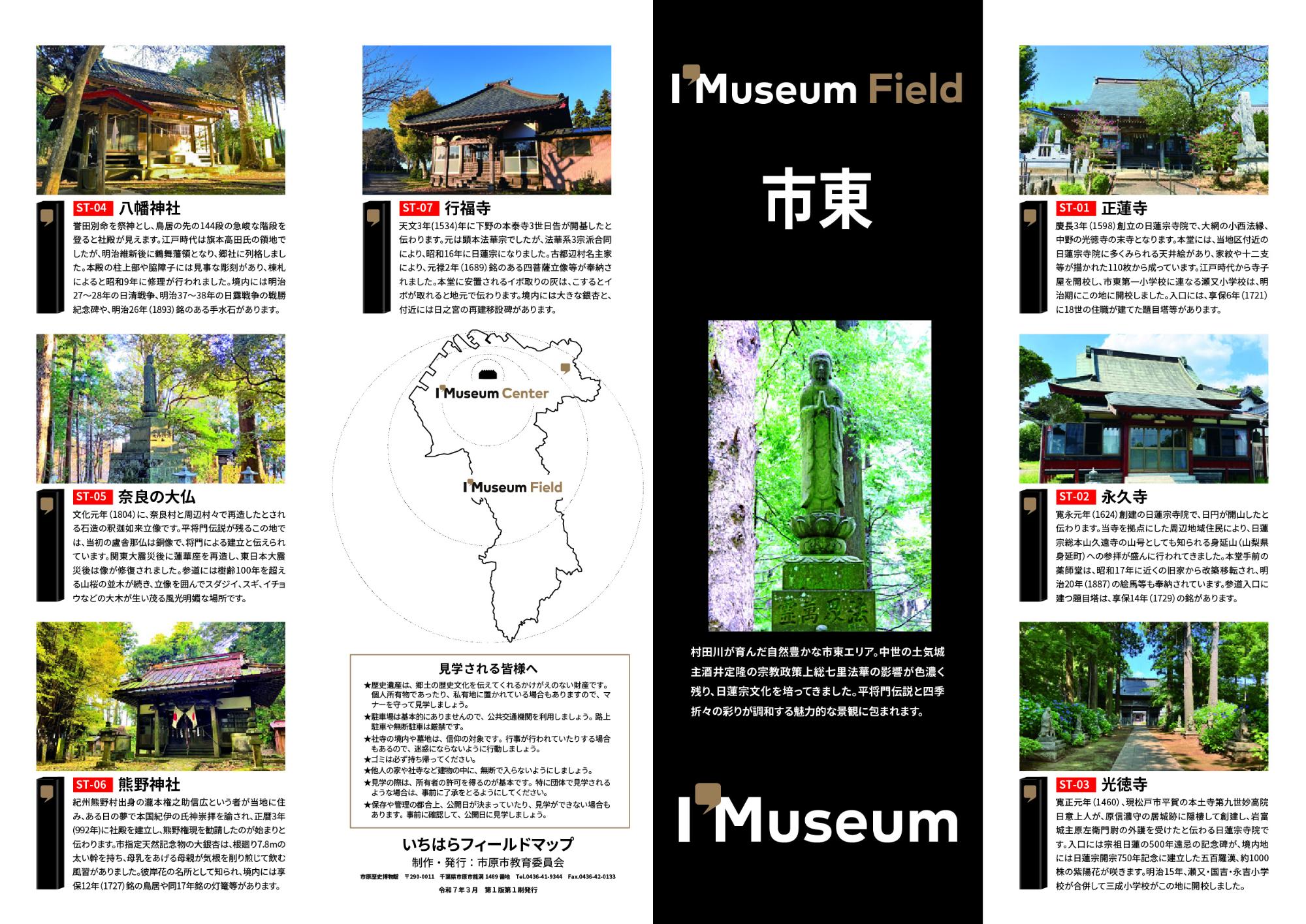 市東フィールドマップ