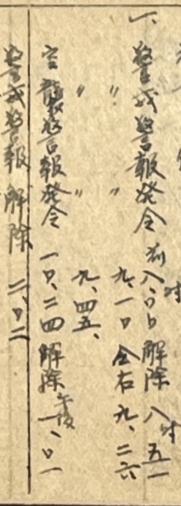 学校日誌7月28日の記述