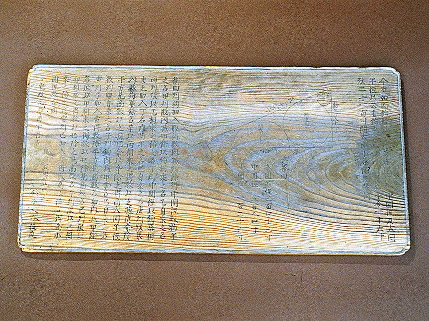 薬王寺の算額