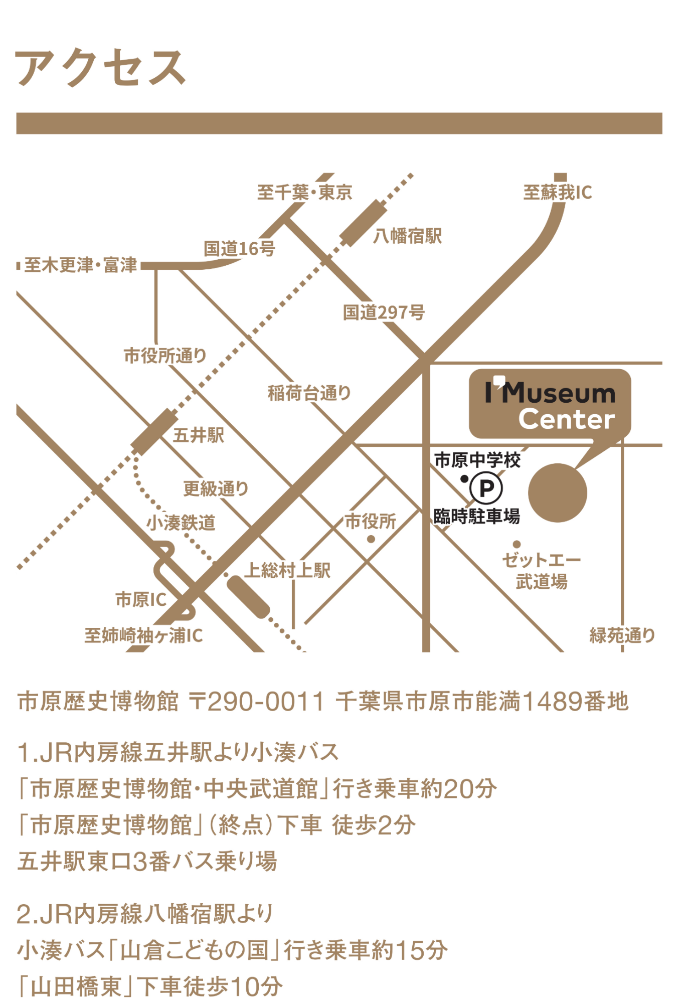 歴史博物館への地図