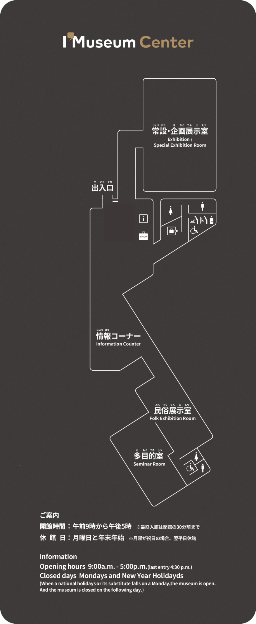 博物館のフロアマップ