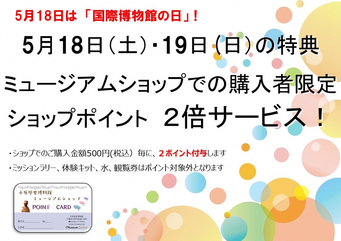 ショップポイント2倍の説明