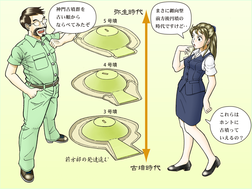 いちはらに伝わる前方後円墳誕生の鍵6のイラスト