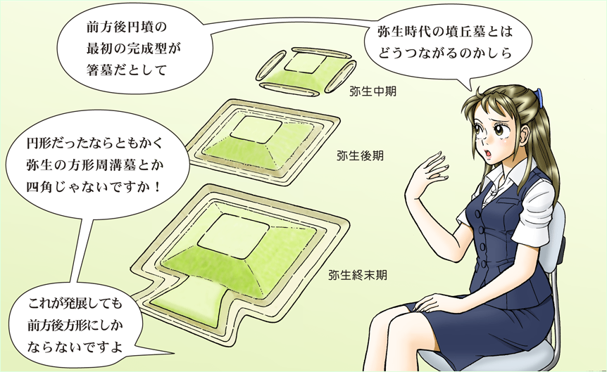 いちはらに伝わる前方後円墳誕生の鍵3のイラスト