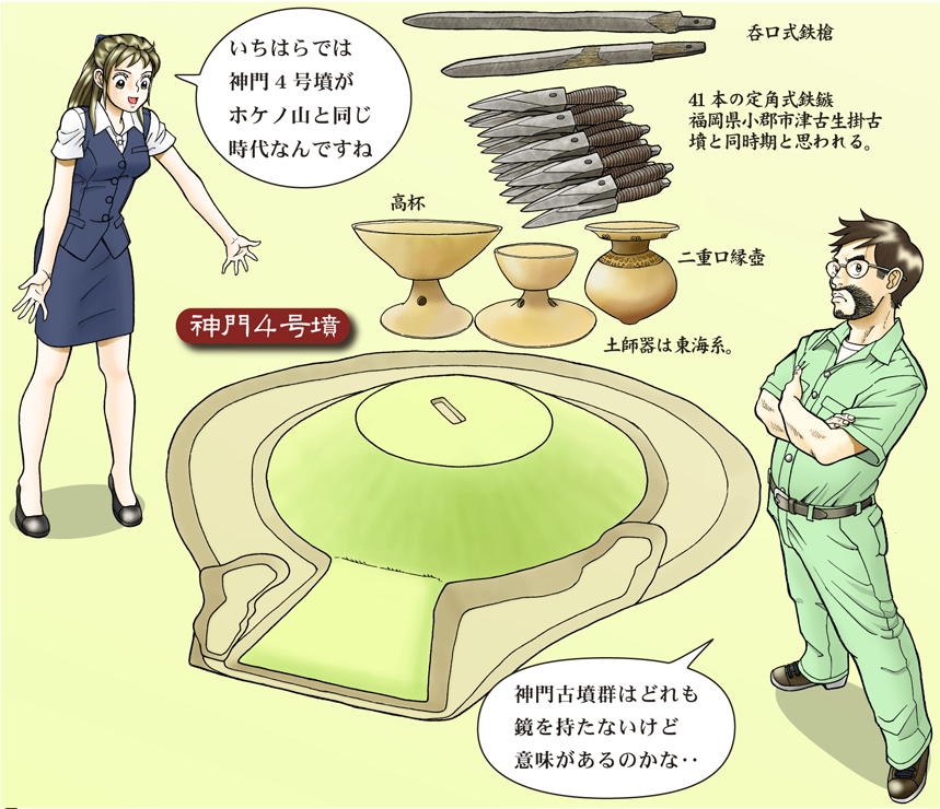 いちはらに伝わる前方後円墳誕生の鍵8のイラスト