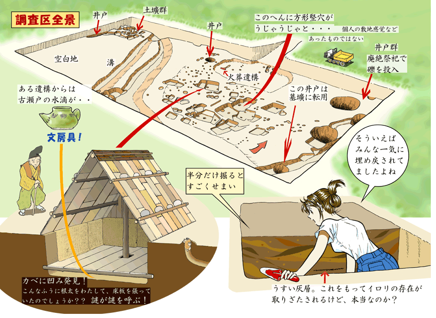 さとしのイチオシ 小鳥向遺跡の方形竪穴状遺構2