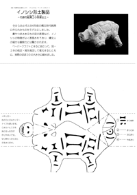 イノシシ形土製品のオリジナル・ペーパークラフトの画像
