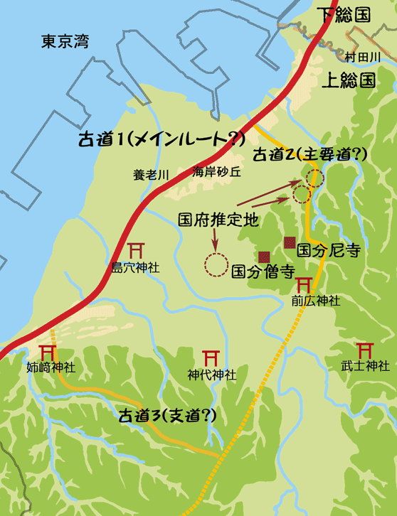平安時代に使われていた古道の推定ルートを赤やオレンジで示し、周辺の神社やお寺などの位置が描かれた市原市の地図