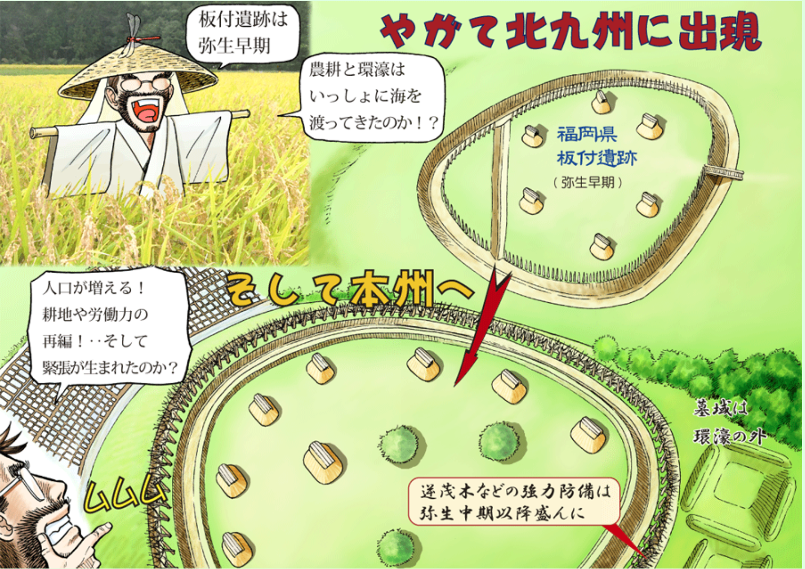 さとしのイチオシ 弥生環濠集落の雑想4の画像