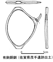佐賀県茂手遺跡で出土された有鉤銅釧が描かれた標本