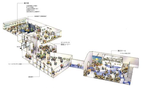 （仮称）いちはら歴史館展示室イメージ