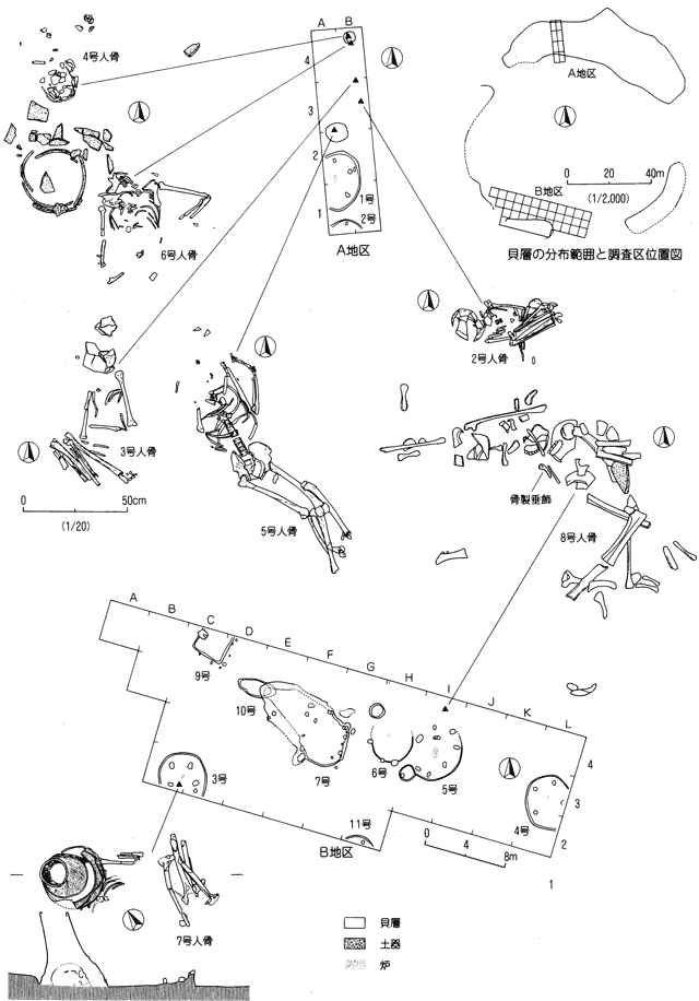 A地区、B地区の概略図にそれぞれ人骨が出土した場所が印され、各地点で出土した人骨の絵が描かれているイラスト