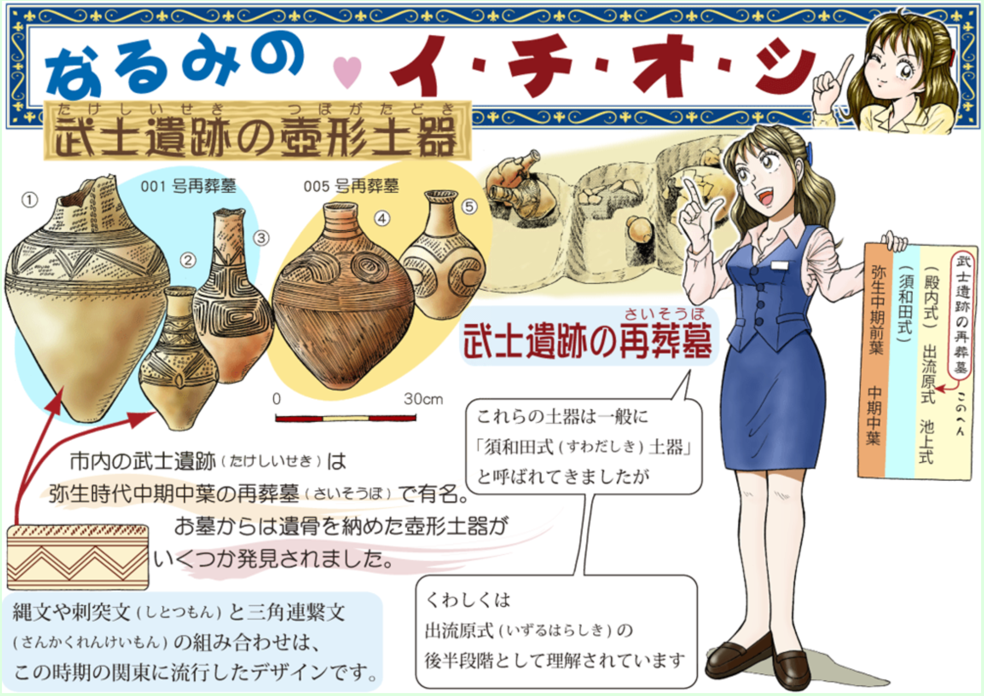 なるみのイチオシ武士遺跡の壺型土器の画像