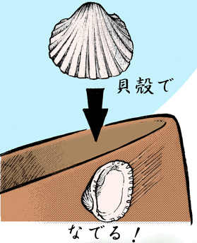 茶色の土器の縁に貝殻の表面のギザギザの部分で撫でて模様をつけるイラスト