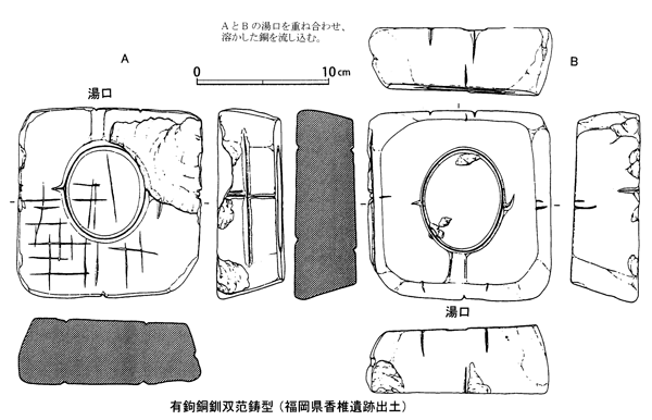 福岡県香椎遺跡より出土された有鉤銅釧の鋳型が描かれたイラスト