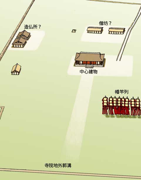 中心建物が真ん中に描かれ、その近く作仏所や僧坊と思われる建物が描かれたA期伽藍推定図