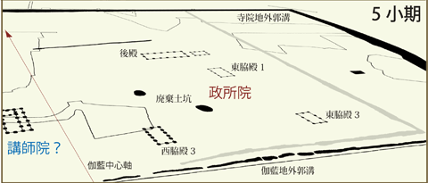 上総国分僧寺政所院終末期の図