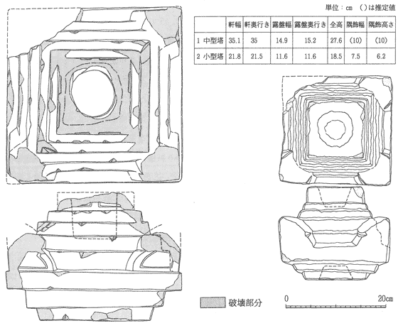 一つ前の2つの石の写真の破壊部分なども含めて細かく実測寸を描いてある図