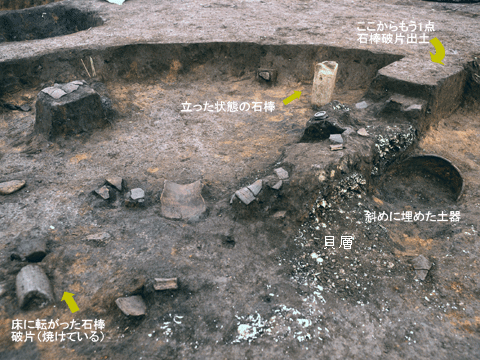 縄文中期後葉の住居跡の写真