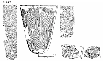 模様や形が解析されている山田橋大山台遺跡31号炉穴出土の子母口式土器の図