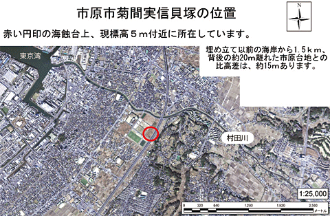 平成21年に撮影された実信貝塚周辺の航空写真