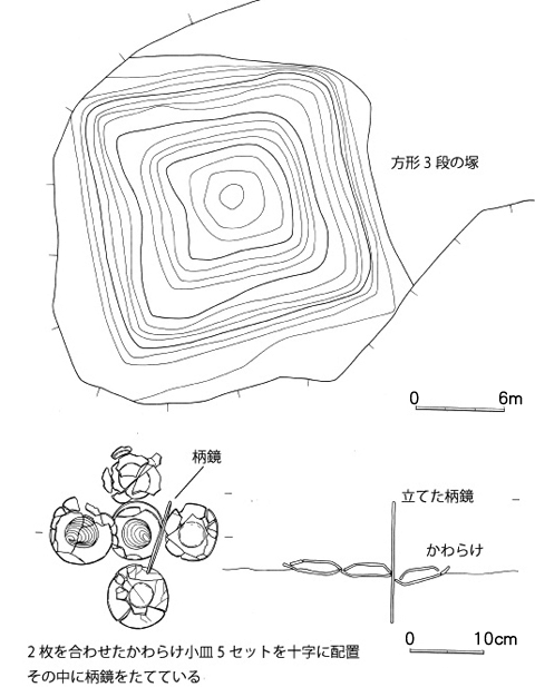 方形3段塚のイラスト画像