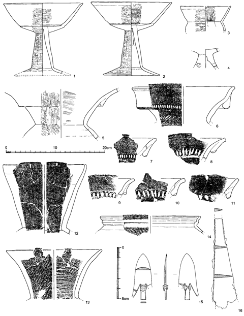 検出された土器と鉄器の図